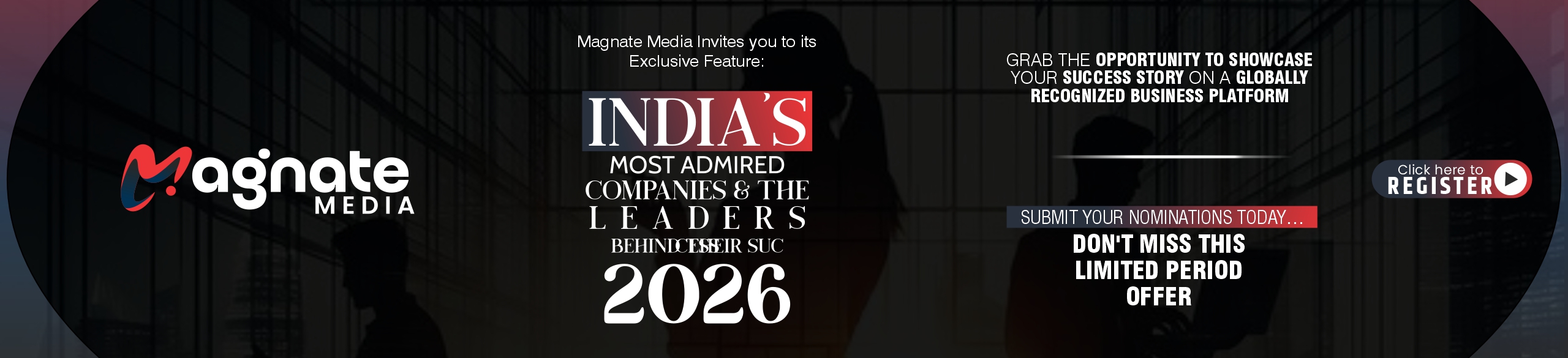 India’s Most Admired Companies - Campaign