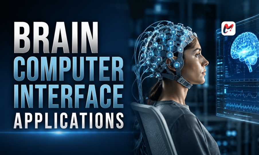 Brain Computer Interface Applications: Transforming the Way Humans Interact with Technology