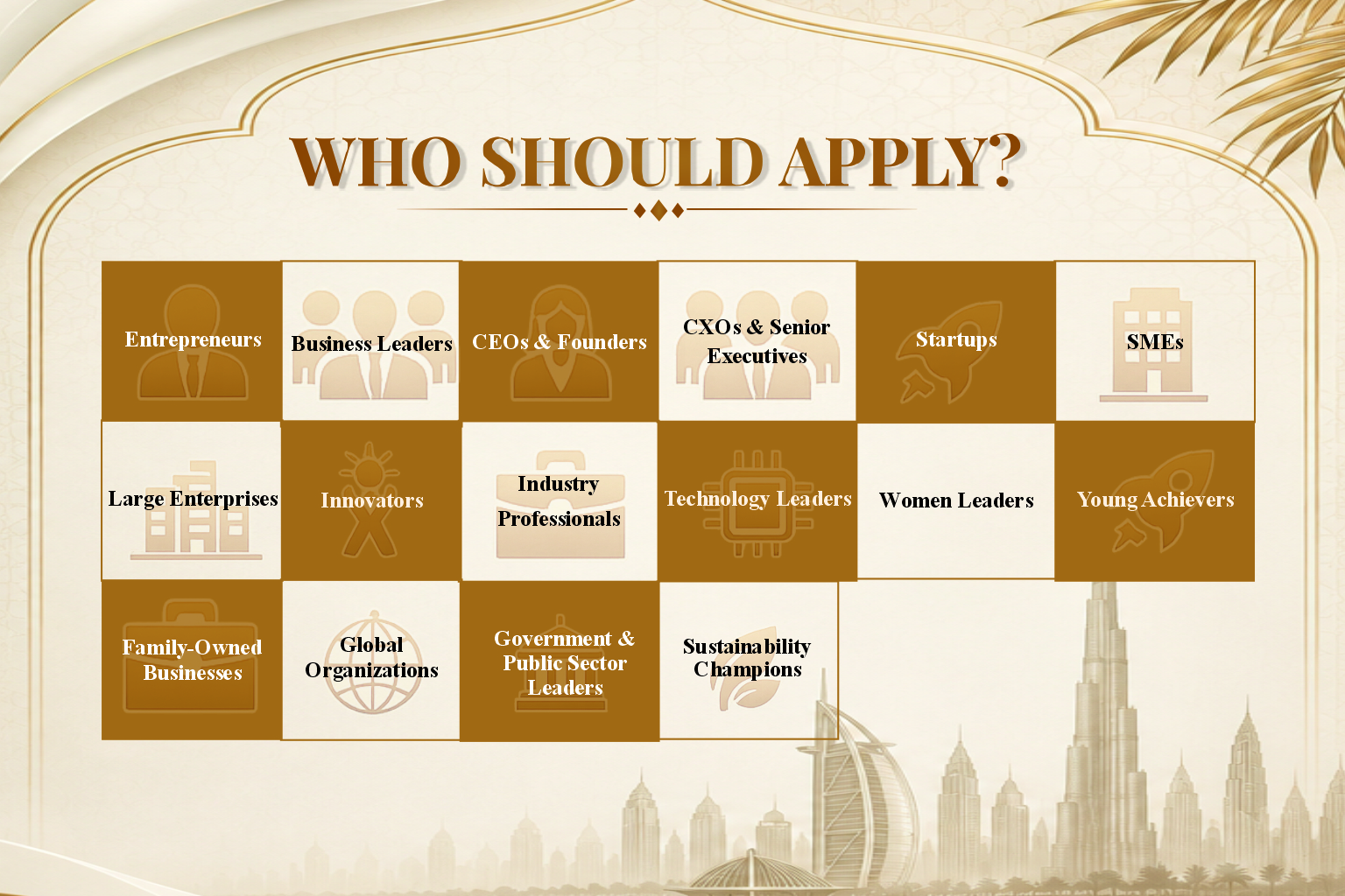 who should apply global icons of excellence